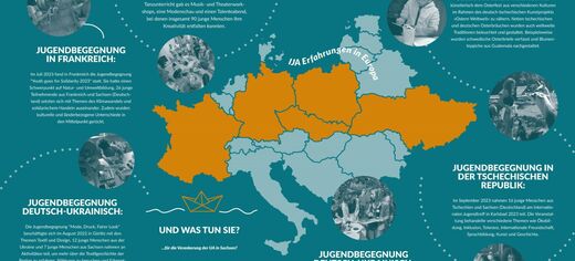Faltplakat IJA Erfahrungen in Europa